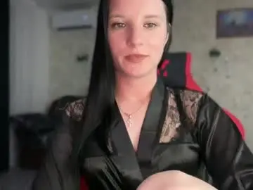 Chaturbate Nude Webcam of sweetshy99