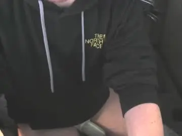 Chaturbate Sex Cam of brianbangs1