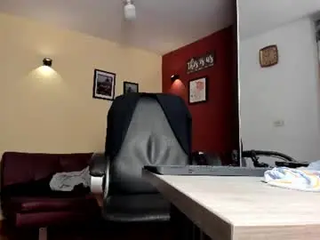 Chaturbate Nude Webcam of fuckerwate