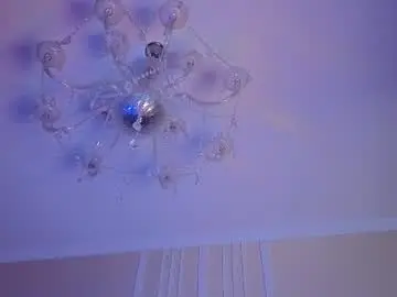 Chaturbate Sex Cam of viksons