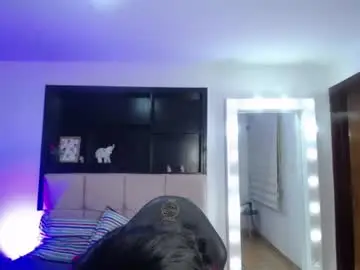 Chaturbate Nude Webcam of wendy_1_