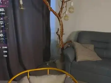 Chaturbate Sex Chat of nicole_broown