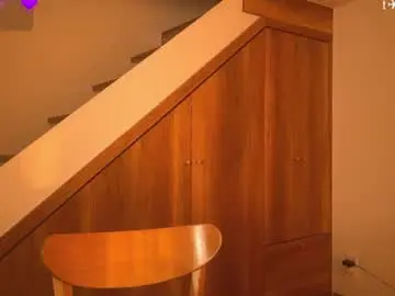 Chaturbate Live Porn of jacywinslat