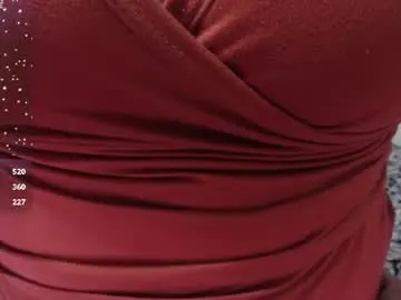 Chaturbate Sex Chat of mia_miller17