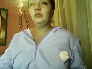 Chaturbate Adult Webcams of sexy_lolas