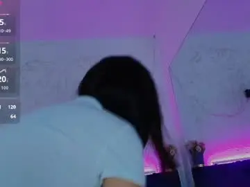 Chaturbate Free Live Porn of arialilith