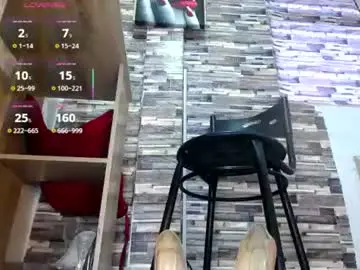 Chaturbate Live Porn of meganncole