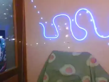 Chaturbate Sex Cam of mandy_belcher