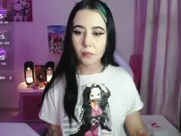 Chaturbate Private Sex Chat of sunset_pienk