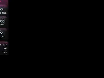 Chaturbate Live Sex of cutierudy