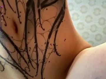 Chaturbate Private Sex Chat of dorthacavan