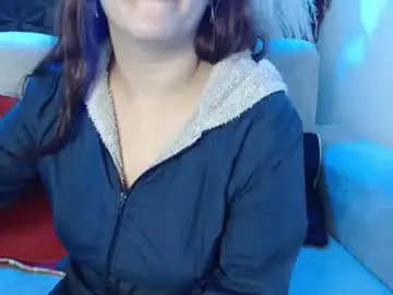 Chaturbate Live Porn of emily175445