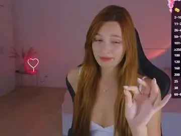 Chaturbate Live Sex Cam of cuteariel7