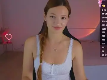 Chaturbate Nude Webcam of cuteariel7