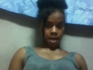 Chaturbate Free Porn Cam of elodie228680