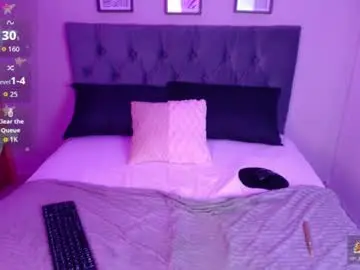Chaturbate Sex Chat of venus_999_