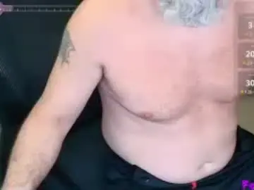 Chaturbate Free Live Porn of dubi2020