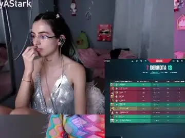 Chaturbate Private Sex Chat of nikyastark