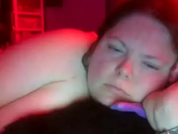 Chaturbate Private Sex Chat of siofra