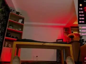 Chaturbate Private Sex Chat of missariadna92