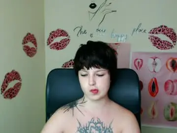 Chaturbate Sex Cam of sweet_cherryg