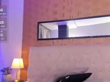 Chaturbate Free Live Porn of eliot_egan