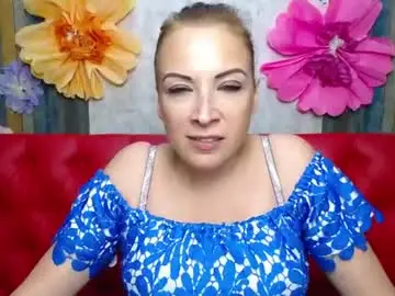 Chaturbate Sex Cam of elizabethsho