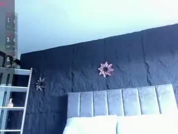 Chaturbate Sex Cam of melisabostton_