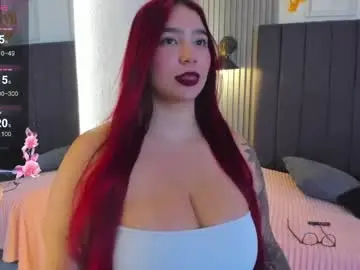 Chaturbate Sex Chat of ariadna_sc