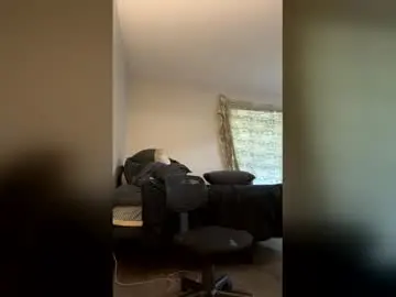 Chaturbate Live Sex Cam of itstweak