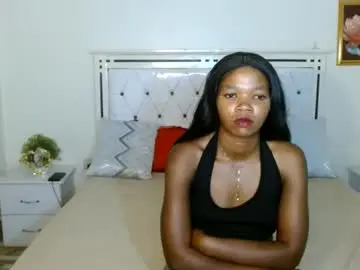 Chaturbate Nude Webcam of rorennah