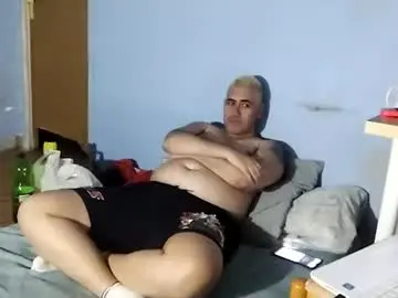 Chaturbate Free Porn Cam of gorak32