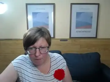 Chaturbate Best Webcam of radachudna