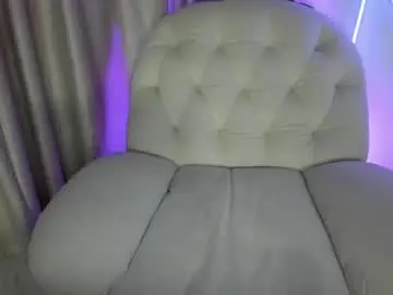 Chaturbate Live Porn of alicelevine