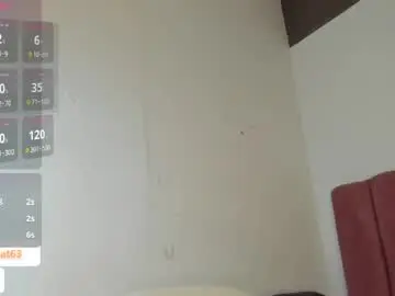 Chaturbate Private Sex Chat of tahira_21