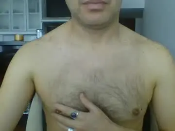 Chaturbate Free Live Porn of hotitan