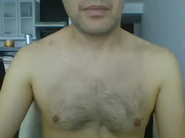 Chaturbate Free Live Porn of hotitan