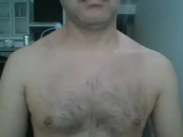 Chaturbate Nude Webcam of hotitan
