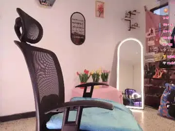 Chaturbate Private Sex Chat of ms_lissa