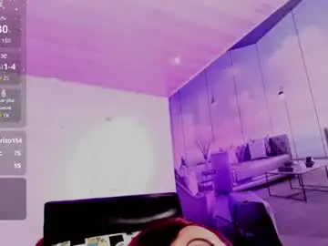 Chaturbate Adult Webcam of riosjackelin