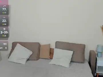 Chaturbate Best live sex cam show of vernettastiner