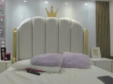 Chaturbate Private Sex Chat of vickie_millers