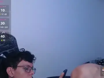 Chaturbate Private Sex Chat of bryamado