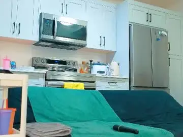 Chaturbate Free Live Porn of 18not20