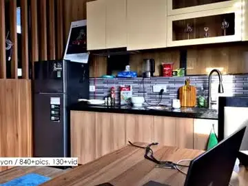 Chaturbate Best Webcam of atreyon