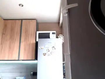 Chaturbate Adult Webcam of sofi_delightful