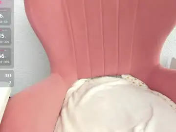 Chaturbate Sex Cam of sassyt33n