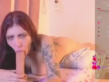 Chaturbate Nude Webcam of sofia_foxx1