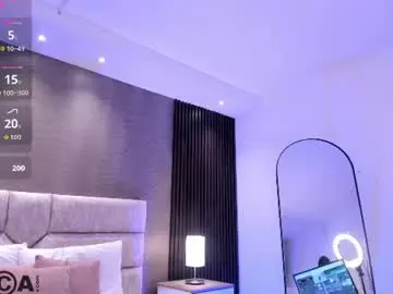 Chaturbate Free Live Porn of dulcecooper1
