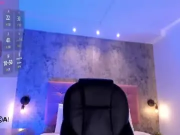 Chaturbate Best live sex cam show of dulcecooper1